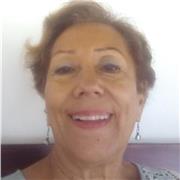 Clases particulares de Inglés Básico-Intermedio-Avanzado